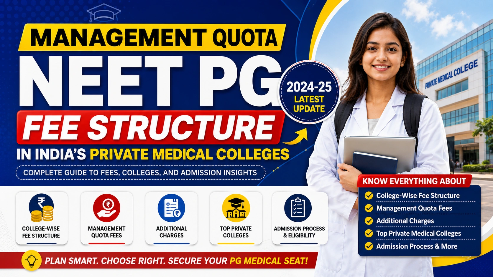 Management Quota NEET PG Fee Structure in Indias Private Medical Colleges